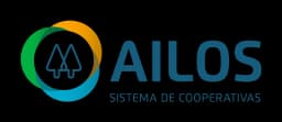 Ailos